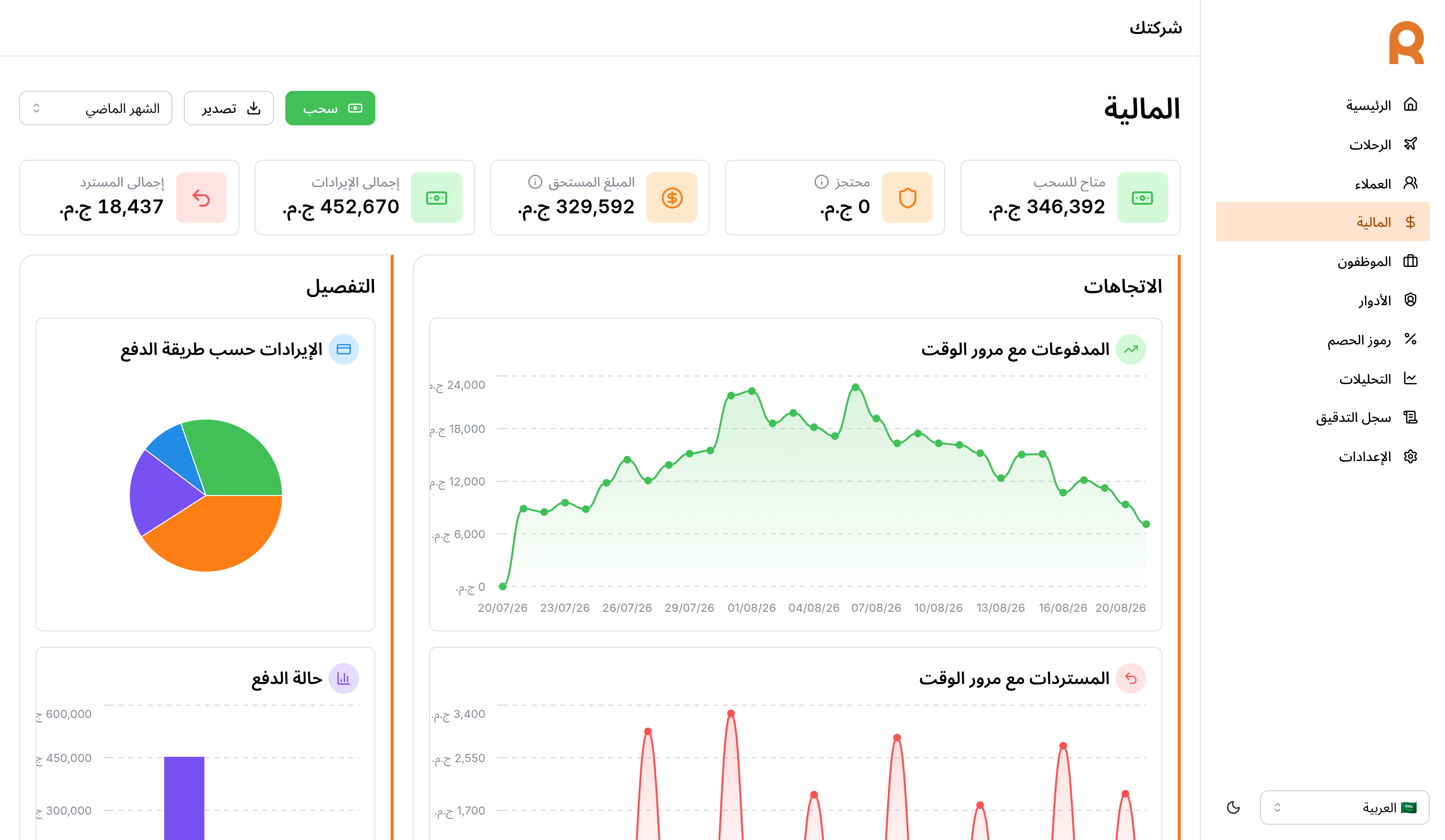 صفحة الشؤون المالية