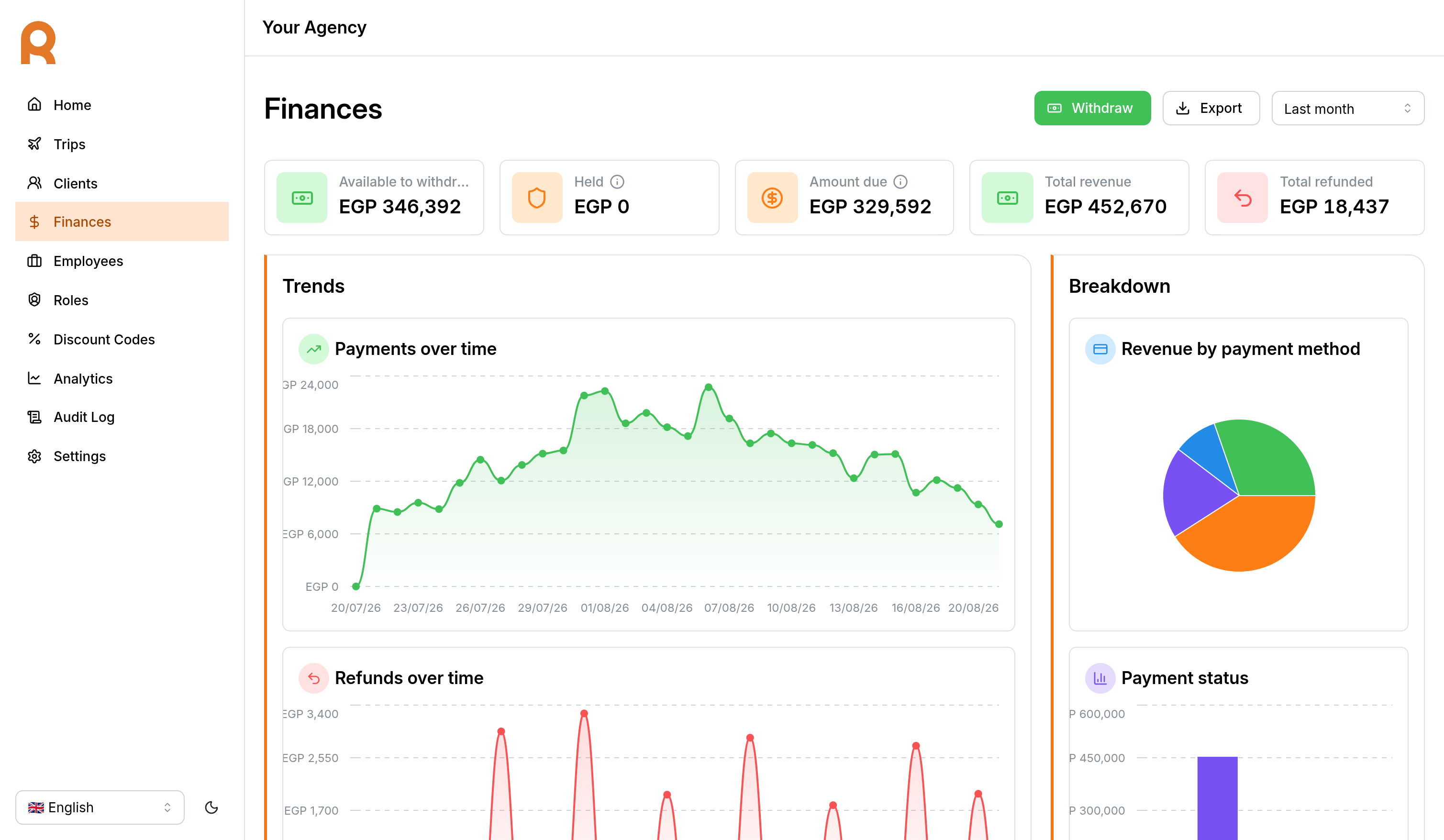 Finances page